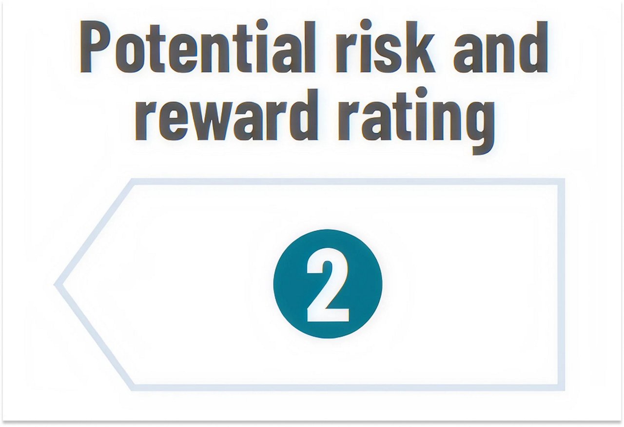risk-rating-three-new